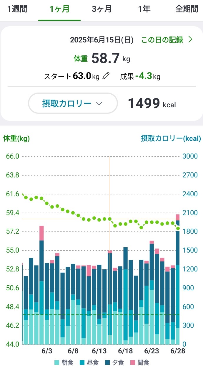 f:id:ikura0413:20260806144434j:image f:id:ikura0413:20260806144434j:image