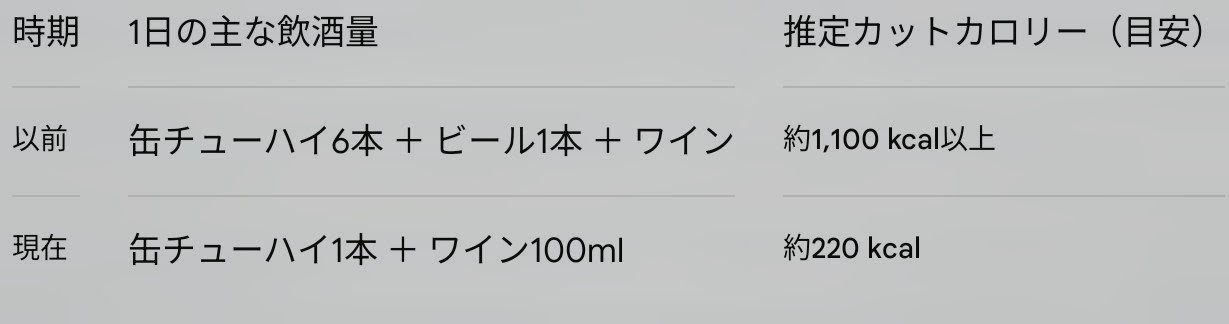 f:id:ikura0413:20260811023713j:image