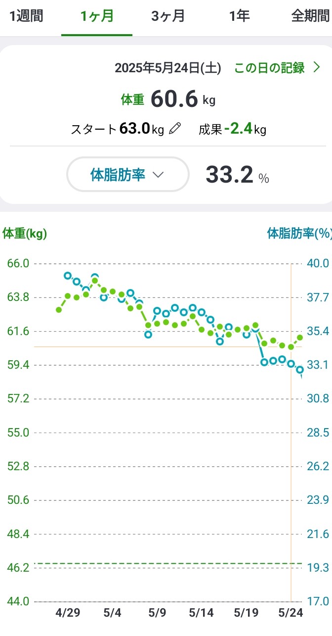 f:id:ikura0413:20260821210728j:image f:id:ikura0413:20260821210728j:image