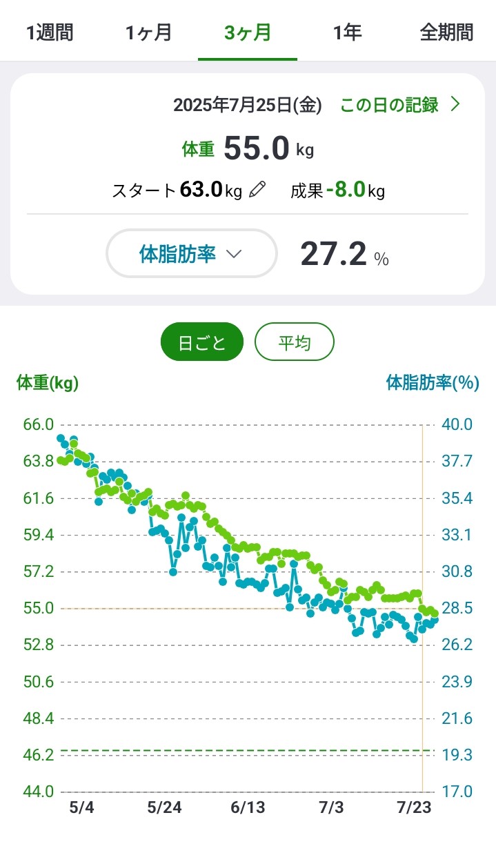 f:id:ikura0413:20260822022254j:image