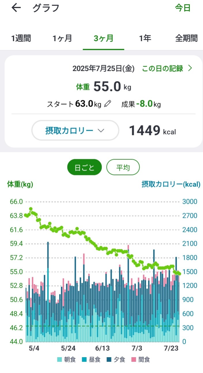 f:id:ikura0413:20260822022357j:image