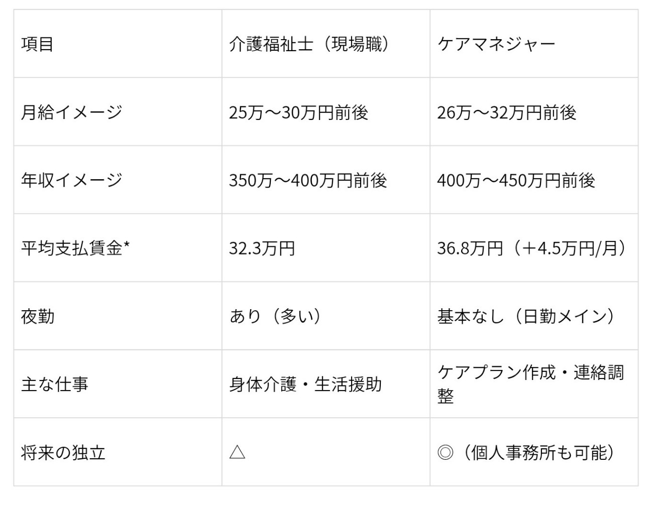 f:id:ikura0413:20260822034447j:image f:id:ikura0413:20260822034447j:image